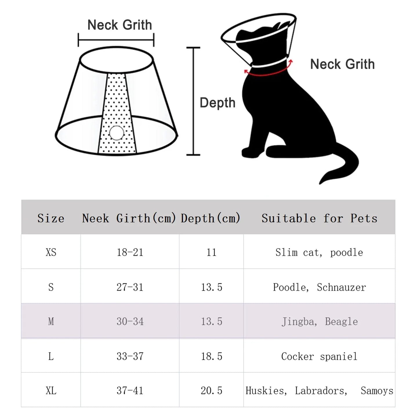 Pet Protective Collar for Dog After Surgery
