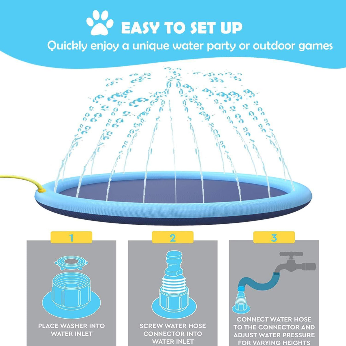 Splash Sprinkler Pad for Dogs Non-Slip Thicken Dog Pool with Sprinkler